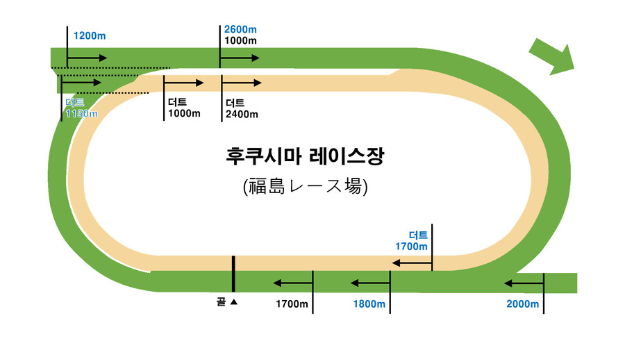 레이스장 / G1레이스 평면도 모음_37.png