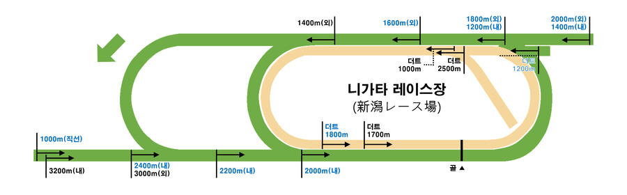 레이스장 / G1레이스 평면도 모음_39.png