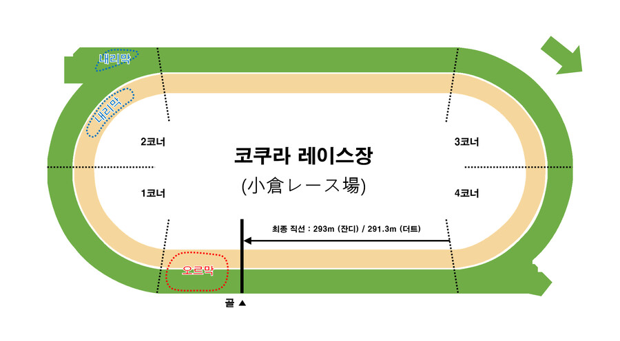 레이스장 / G1레이스 평면도 모음_42.png
