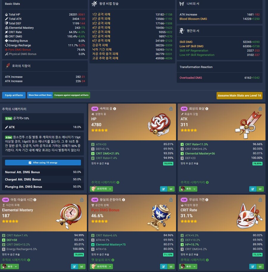 [튜토리얼] 캐릭터/성유물 최적화 계산기를 이용해 더 강해져 보자_40.jpg