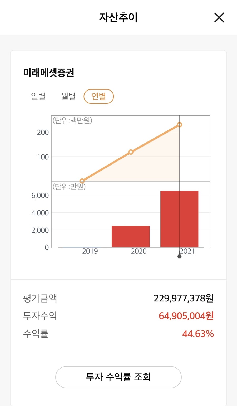 주식)유게이쟝 2021 결산_1.jpg