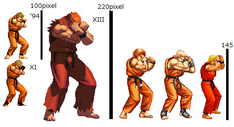 초기도트 KOF와 후기도트 KOF 캐릭터 크기 비교 (Feat. 용호의 권)_1.png