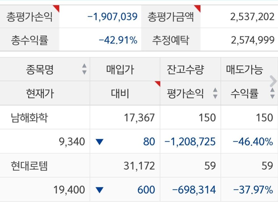 노르웨이) 전차 테스트중_4.jpg