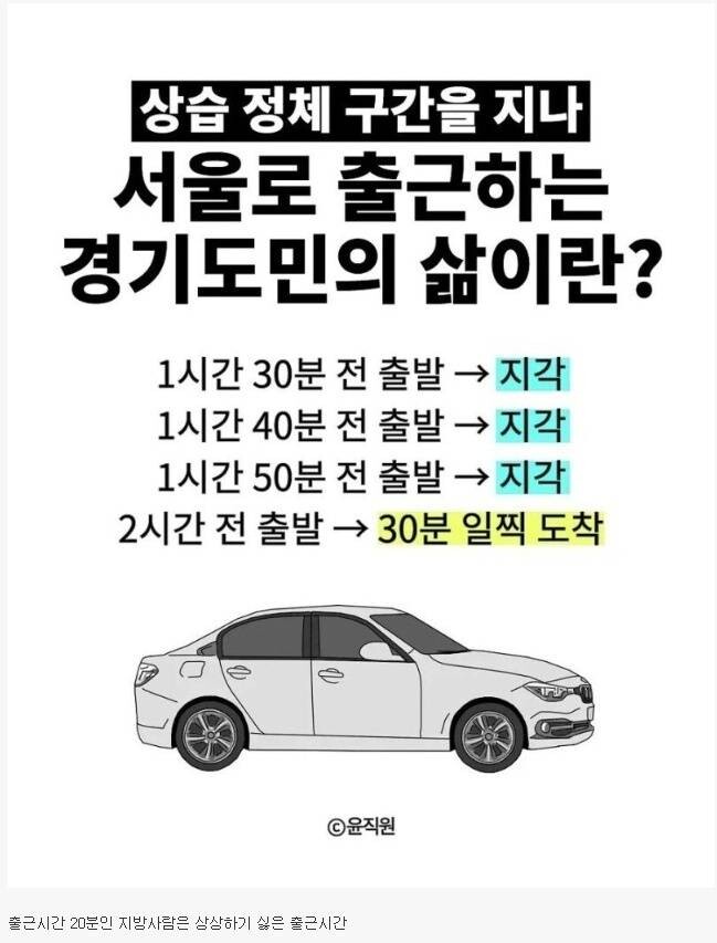 서울-경기도민의 신비한 출근시간.jpg_1.jpg