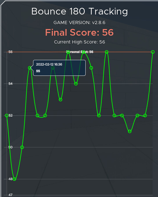 FPS) 이게 씹 말이 되는 그래프인가._1.png