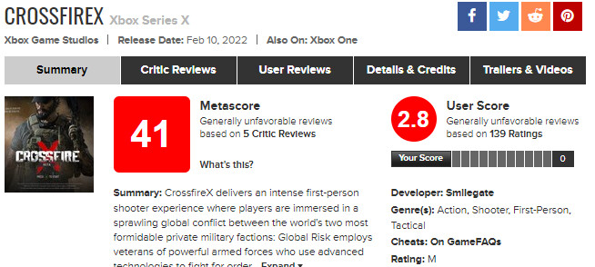 crossfire x metacritic