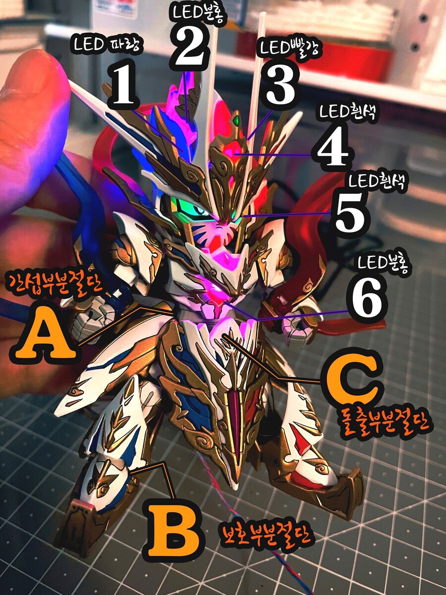 [SD] -오공 투전승불- 불심으로 원심을 다스린다!_18.jpg