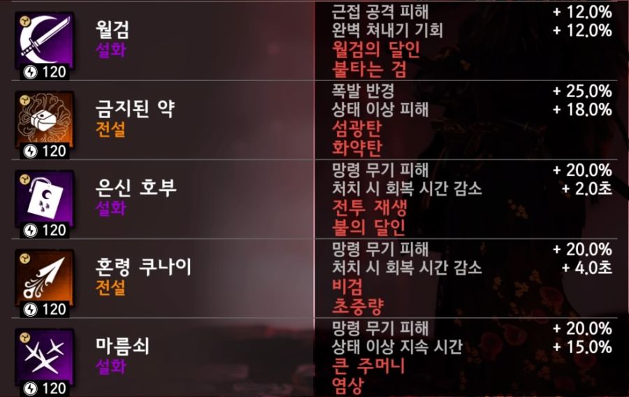 망령 무기 표준셋.png