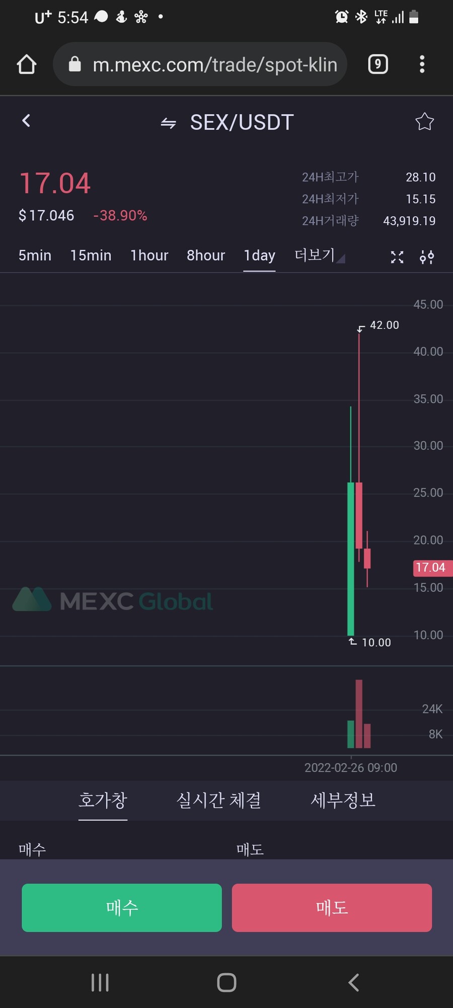 코인뉴스 보다가 이상한 코인 이름 봄