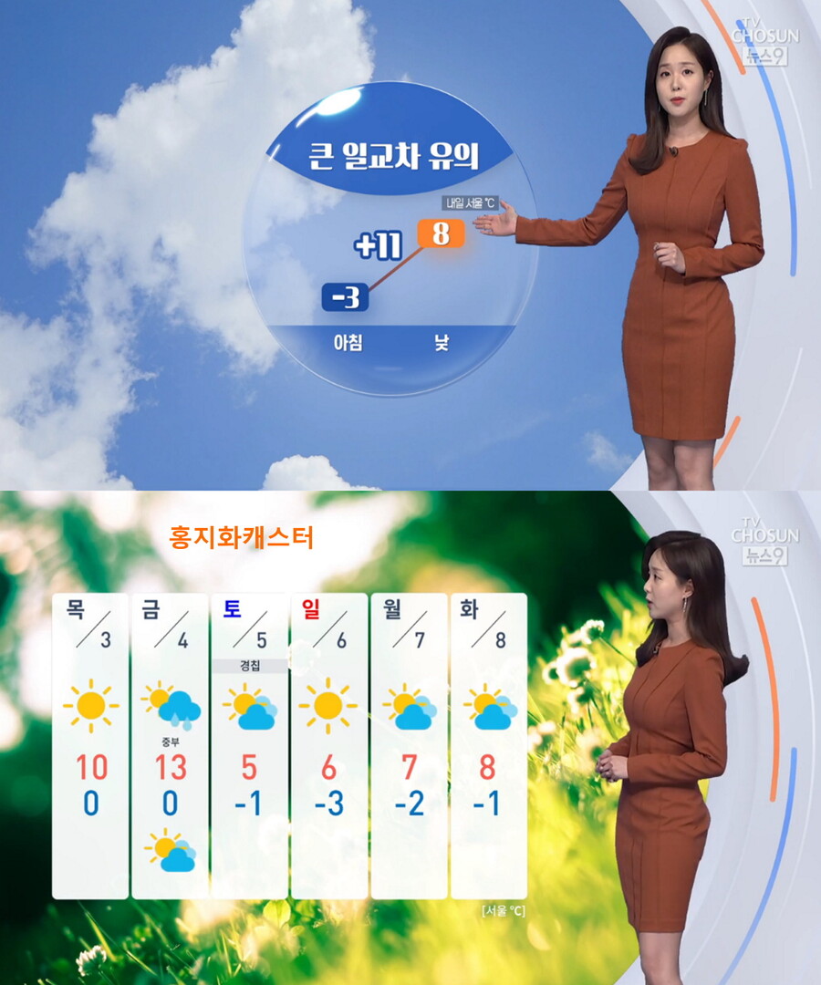 내일, 큰 일교차 (아침 영하권, 대기 건조, 한낮 10도 내외)_14.jpg