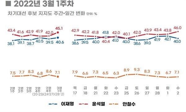 리얼) 윤 45 이 40_1.jpg