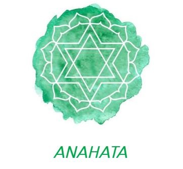 ANAHATA.jpg