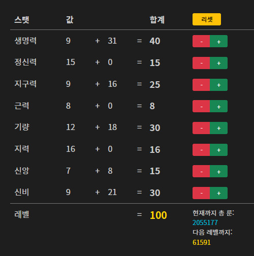 월은만큼 좋다고 생각하는 쌍단검 빌드_3.png