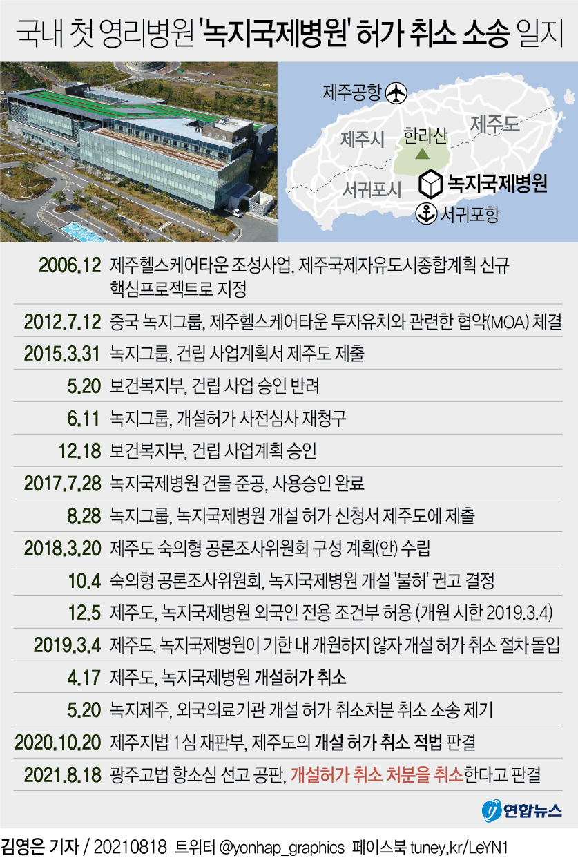원희룡이 제주도에 영리병원을 세웠나??_1.jpg