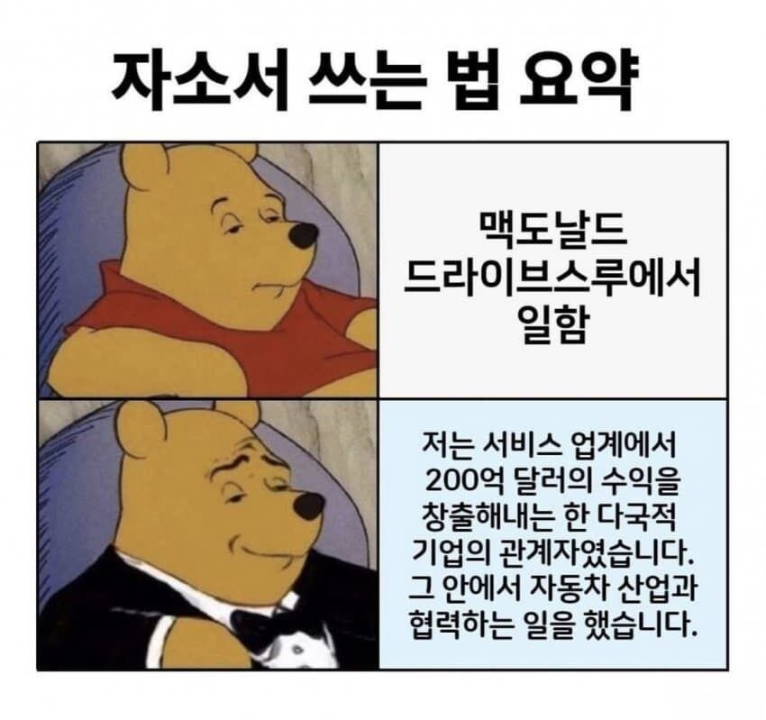 자소서 제대로 쓰는법_1.jpg