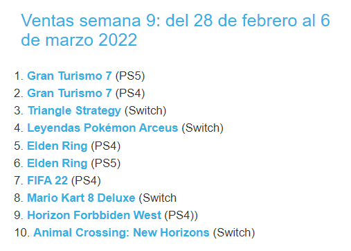 스페인 주간 패키지 게임 및 콘솔 판매량 (2022/02/28~03/06)_1.png