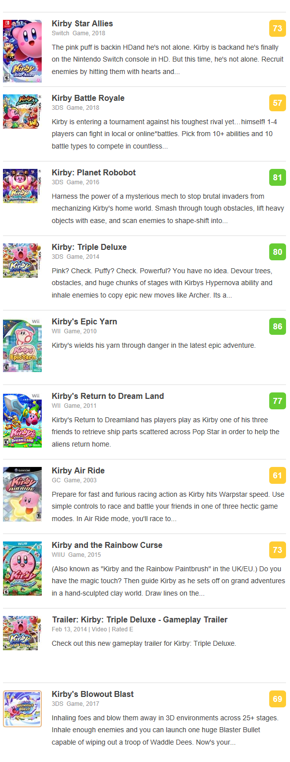 별의 커비 디스커버리 메타크리틱 등재 (커비 시리즈 메타스코어)_2.png