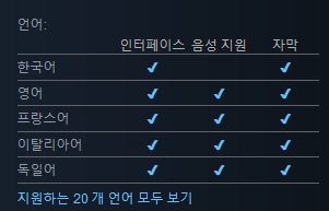 데스 스트랜딩 디렉터스 컷 스팀 출시_5.jpg
