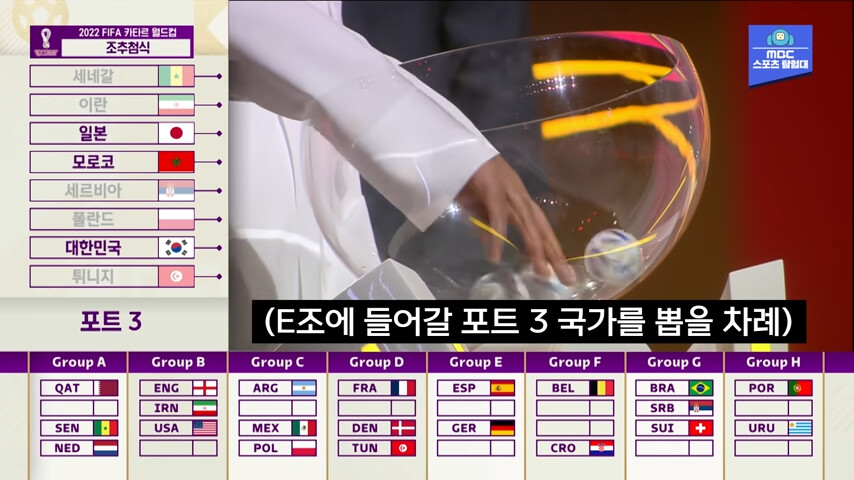 축구) 오늘의 조추첨 | 유머 게시판 축구) 오늘의 조추첨 | 유머 게시판 | 루리웹