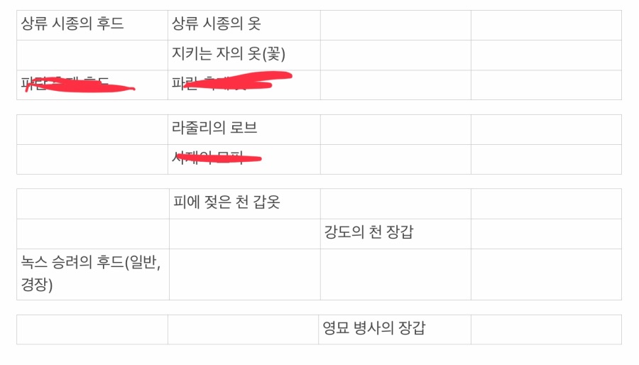 ps4)방어구 몇개 구해요! 모든 무기 다 있습니다(완료)_1.jpeg