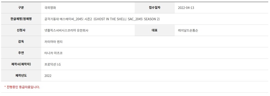 넷플릭스 [공각기동대 SAC 2045] 시즌2 심의 신청_1.jpg