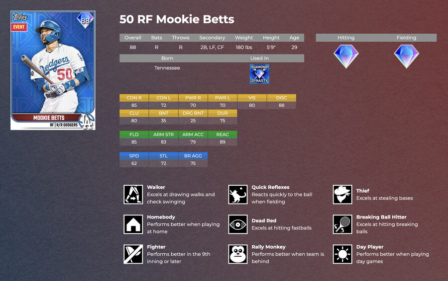 [라인업 컨셉질]빠른공 잘치고 변화구도 잘치는 선수로만 꾸린 타선_6.png