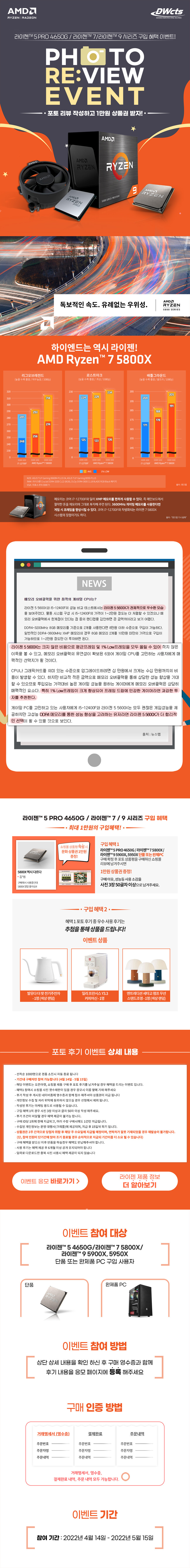 최대 1만원 상품권 증정! 라이젠™ 포토 후기 이벤트!_1.jpg