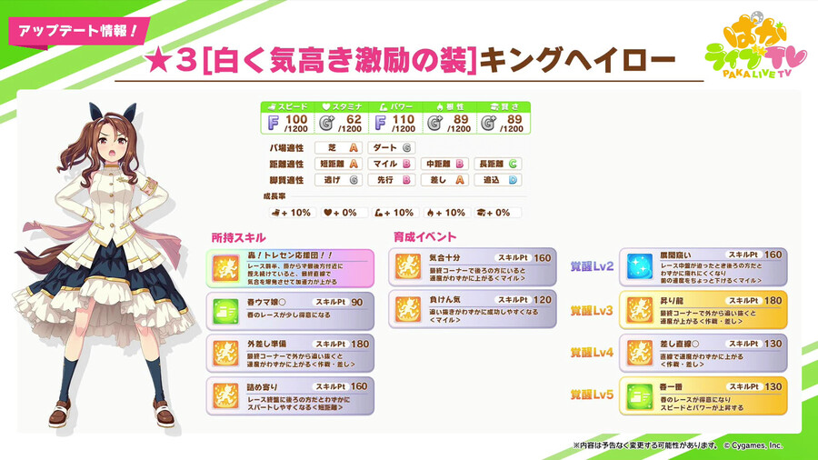 우마무스메(日) 골든위크 방송 정보_13.png