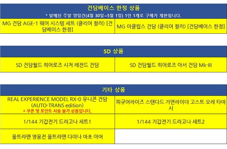 [건X 베이스] REAL EXPERIENCE MODEL 유니콘 건담 30일 입고_1.jpg