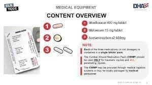 미군이 총상 입었을때 복용하는 약 세트_3.jpg