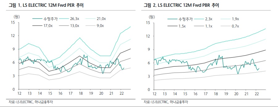 LS Electric.png