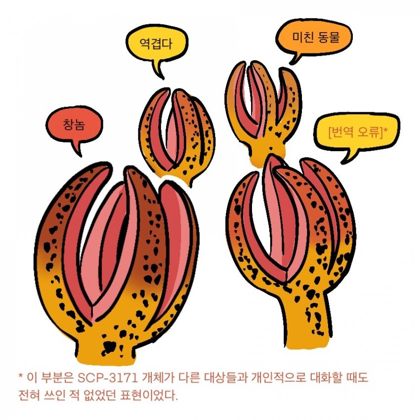 Scp) 재단이 scp 대상 폰ㅅㅅ 서비스를 제공하는 만화.manwha_18.jpeg