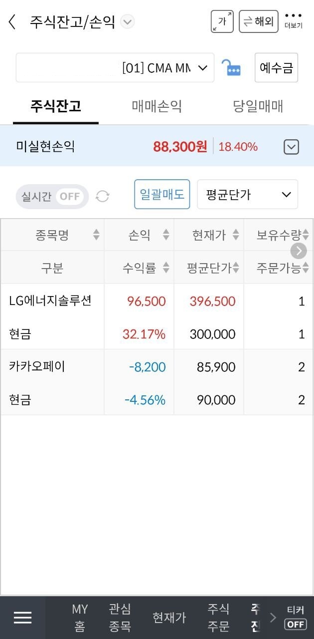 코인 같은 건 몰루겠고