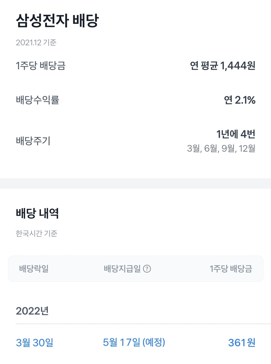 그래도 코인하는 사람들 보다 주식하는 사람들이 더 낫다