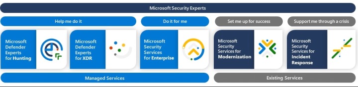 사진2. ‘마이크로소프트 보안 전문가(Microsoft Security Experts)’ 공개.jpg