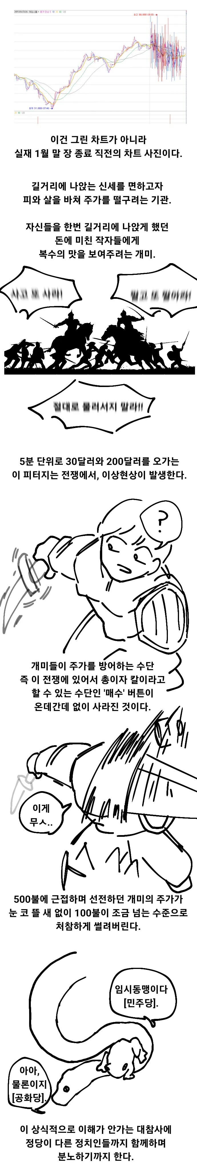 게임스탑 주가 대폭등 사건 만화..JPG_3.jpg