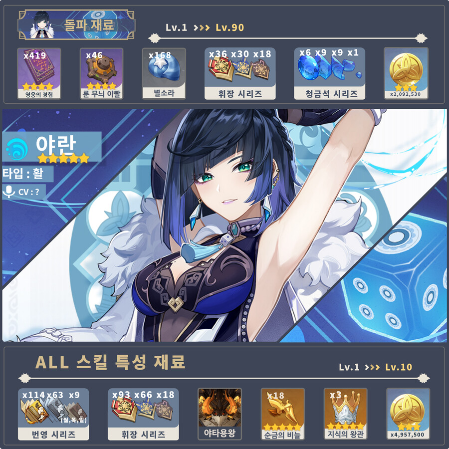[원신] 야란과 시노부 스킬특성을 직접 다시 재 녹음 했습니다~ | 원신