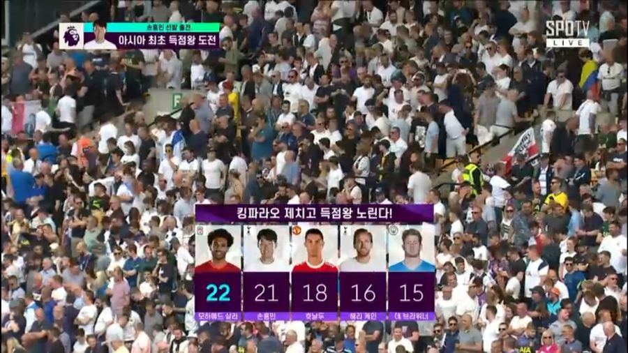 '손흥민 아직은 침묵' 토트넘, 노리치시티에 2-0 리드 (전반 종료)_1.jpg