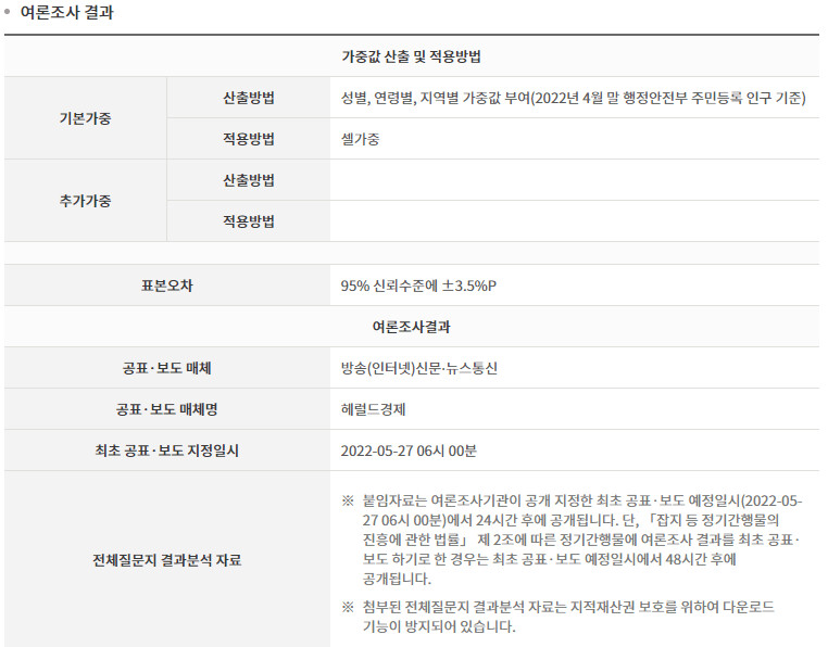 [KSOI] 재정비 앞둔 1기 신도시…경기성남·고양·부천 민심은_5.png