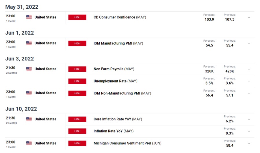 economic calendar.png