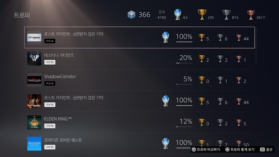 ps4 로스트 저지먼트 플래티넘 100% 달성했습니다_1.jpg