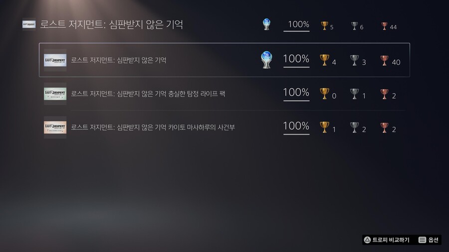 ps4 로스트 저지먼트 플래티넘 100% 달성했습니다_2.jpg