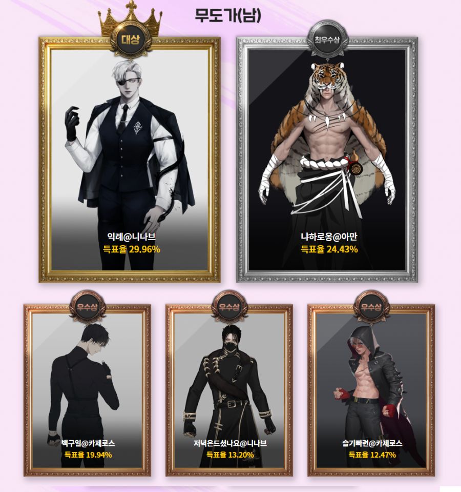 로스트아크 2022 아바타 공모전 최종 수상작 발표_4.png