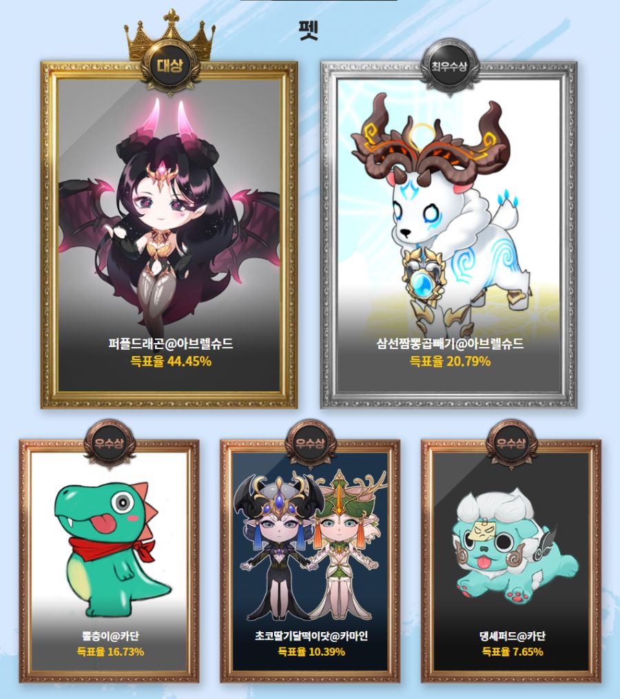 로스트아크 2022 아바타 공모전 최종 수상작 발표_11.png