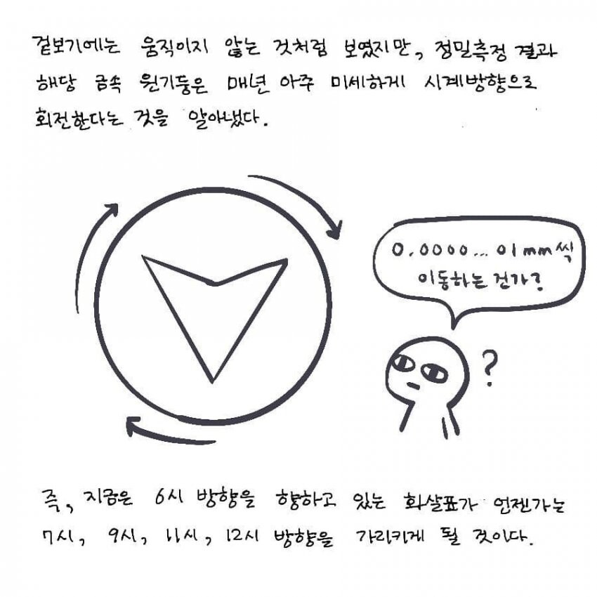 SCP) SCP-144-KO 인류학 섬 manhwa_5.jpg