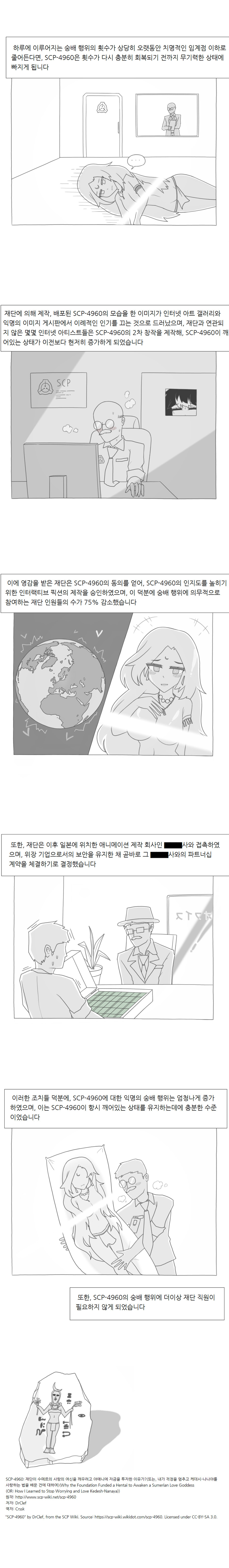 SCP) 재단이 야애니에 투자하는 manhwa_2.png
