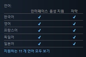 마을 건설 샌드박스 "픽셀샤이어" - 발표 트레일러_2.jpg