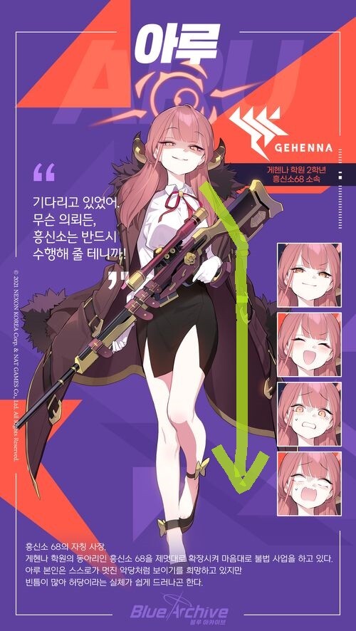 블루아카 아루 소개문만 봐도 스토리 흐름이 딱 나오지 않냐