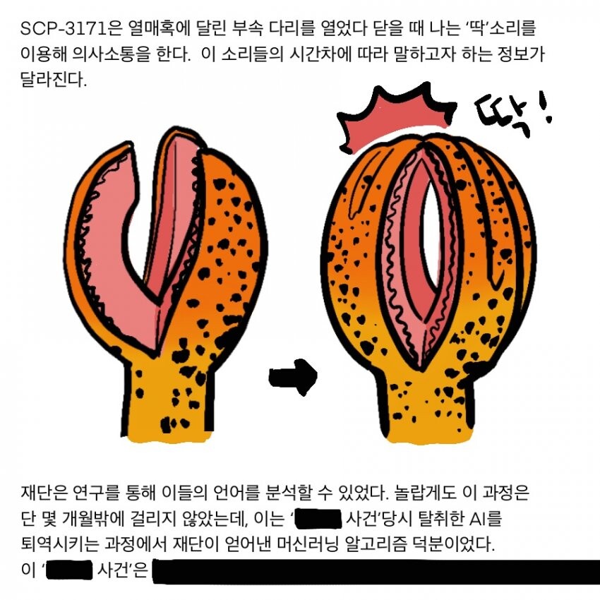 Scp) 재단이 scp전용 폰 ㅅㅅ 서비스를 운용하게 된 만화.manhwa_3.jpeg