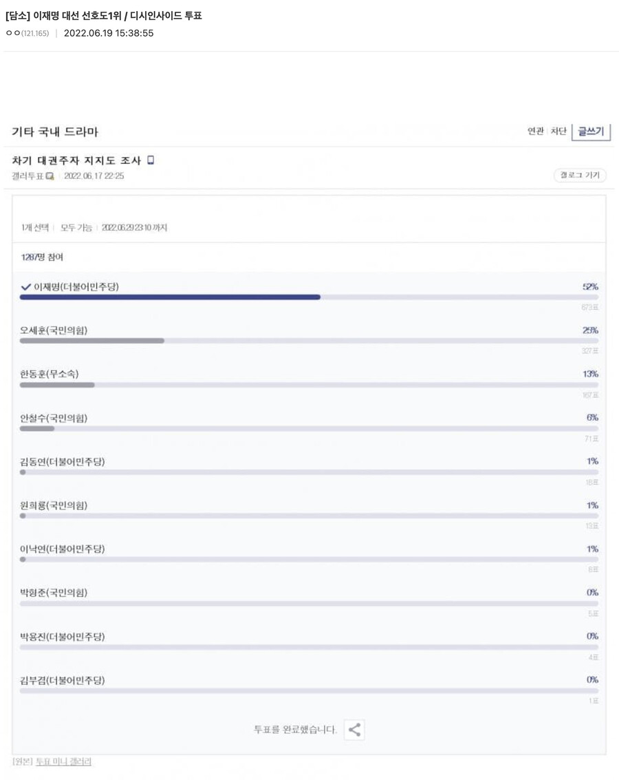 이재명 대선 선호도 압도적 1위_1.png